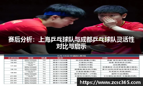 赛后分析：上海乒乓球队与成都乒乓球队灵活性对比与启示
